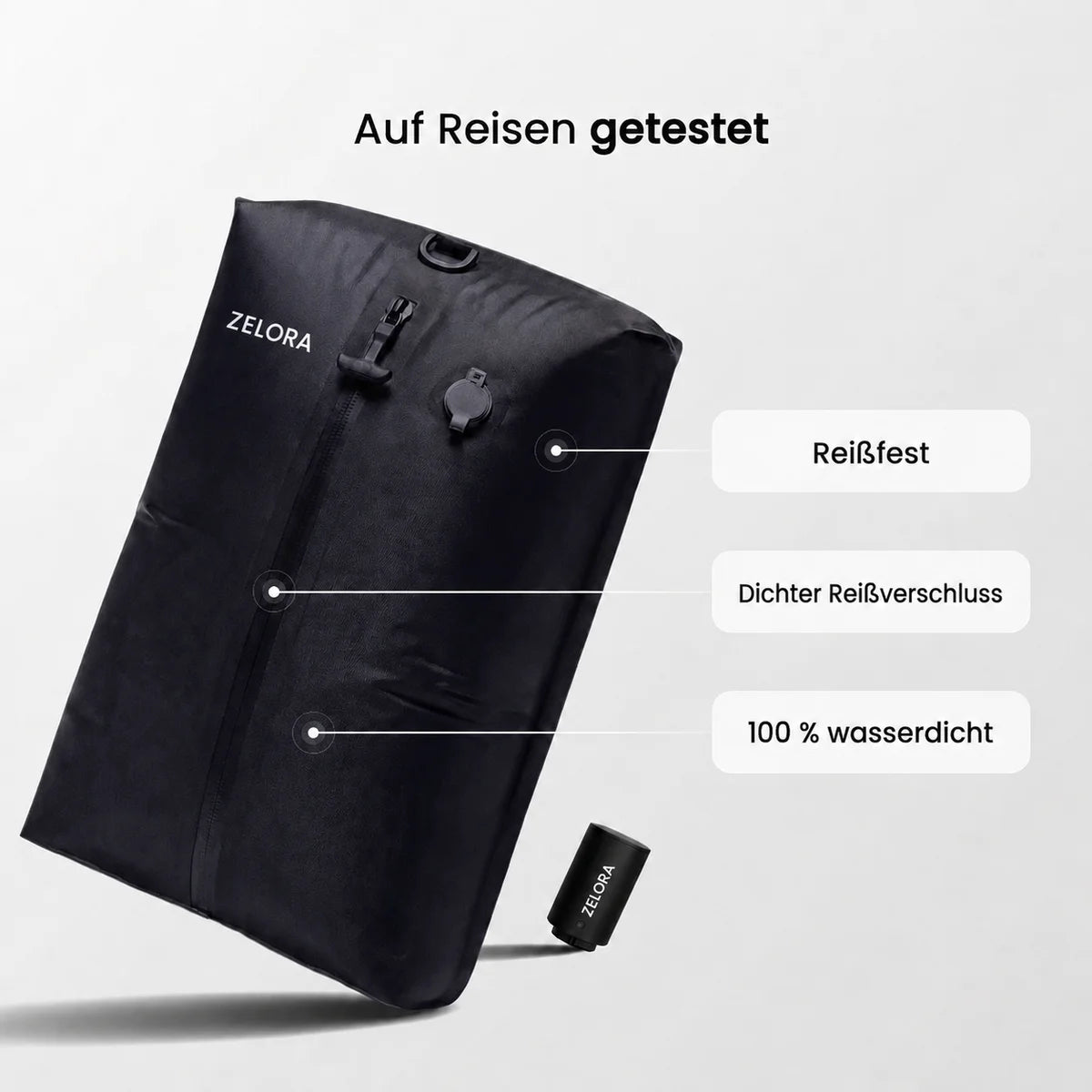 ZELORA Reiseset Produktdetails