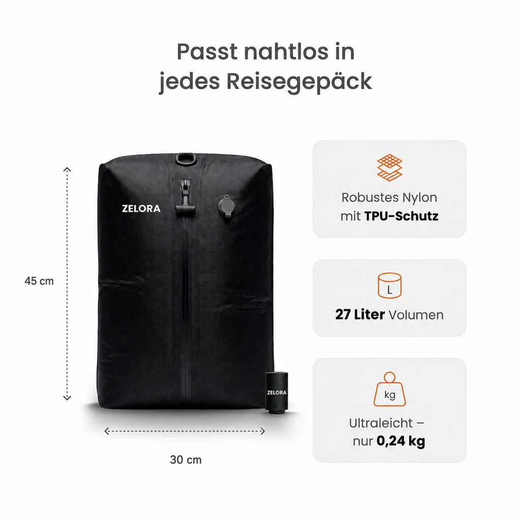 ZELORA Reiseset im Gepäck