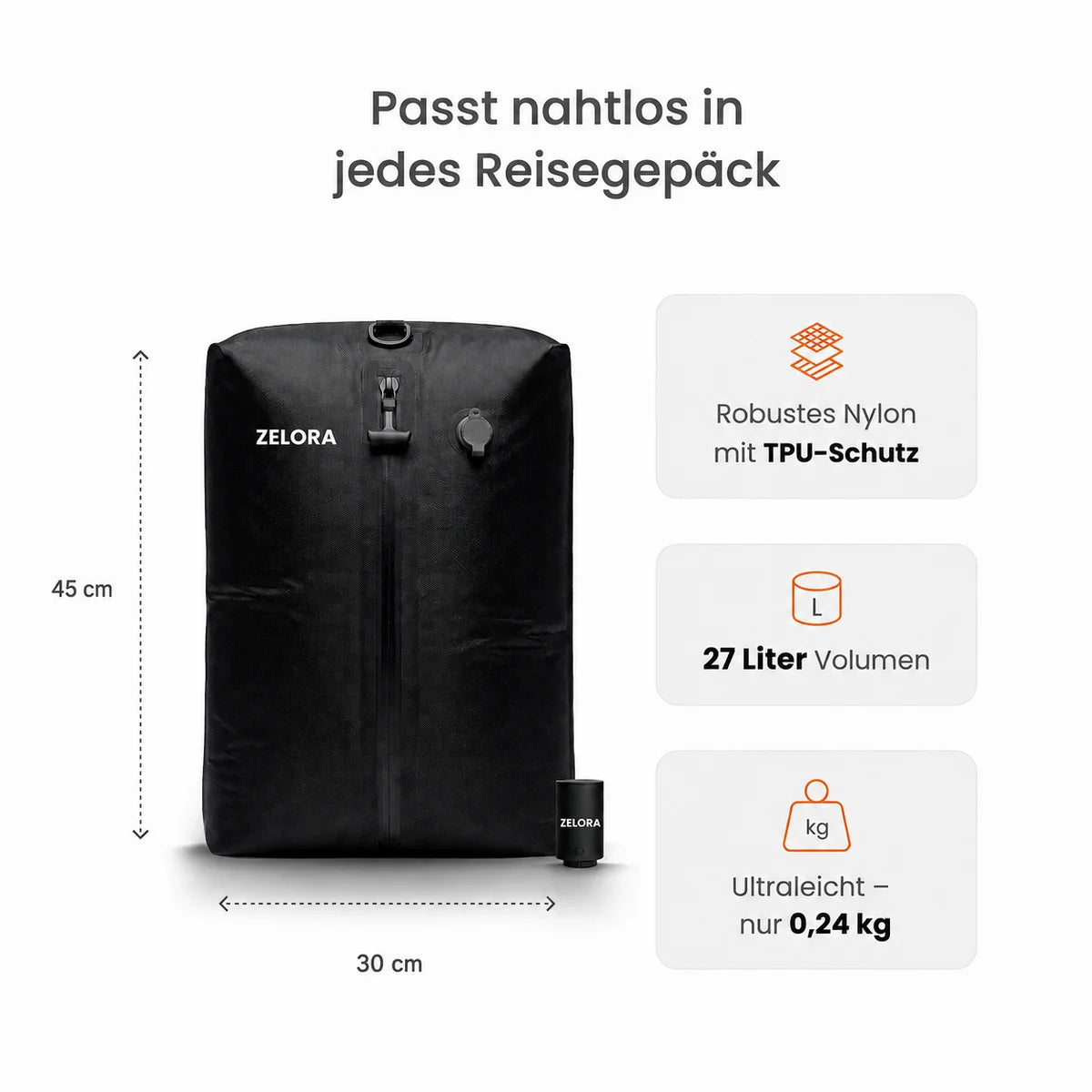 ZELORA Reiseset im Gepäck